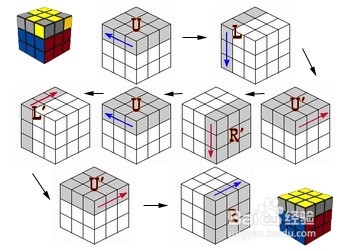 三阶魔方还原公式_三阶魔方顶层小鱼口诀