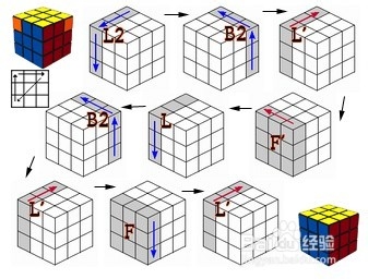 三阶魔方复原图纸菜鸟图片