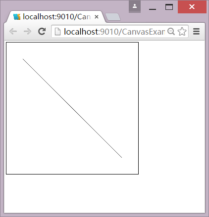 HTML5 Canvas 2D绘图