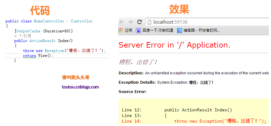 ASP.NET MVC 监控诊断、本地化和缓存