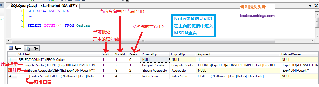 SQL Server 聚合函数算法优化技巧