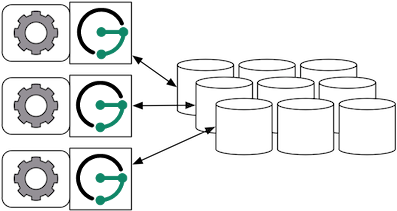 modes-distributed