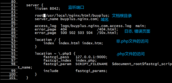 如何在Nginx下配置PHP程序环境