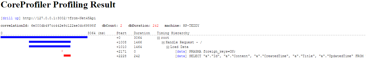 从Net45.Api应用调用Core.Api的REST服务的性能调试结果