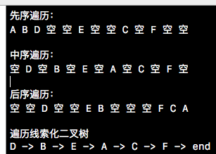 算法与数据结构(三) 二叉树的遍历及其线索化(Swift版)