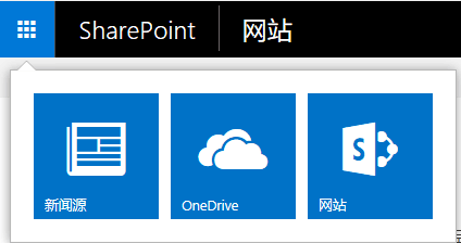 SharePoint 2016 修改左上角连接第1张