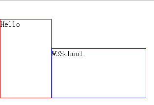 display:box，按比列划分，水平均分，及垂直等高第6张