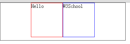 display:box，按比列划分，水平均分，及垂直等高第12张