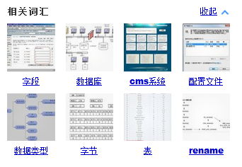 ytkah的相关词汇