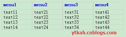 用dl标签制作表格