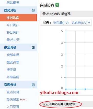 百度统计实时访客功能