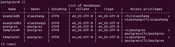 Psql drop database