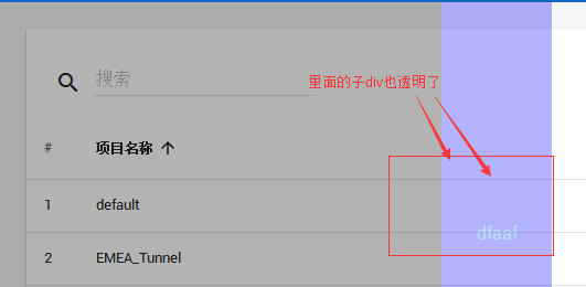 Css实现遮罩层 父div透明 子div不透明 Css 易建快网 易兼快网 E街客站