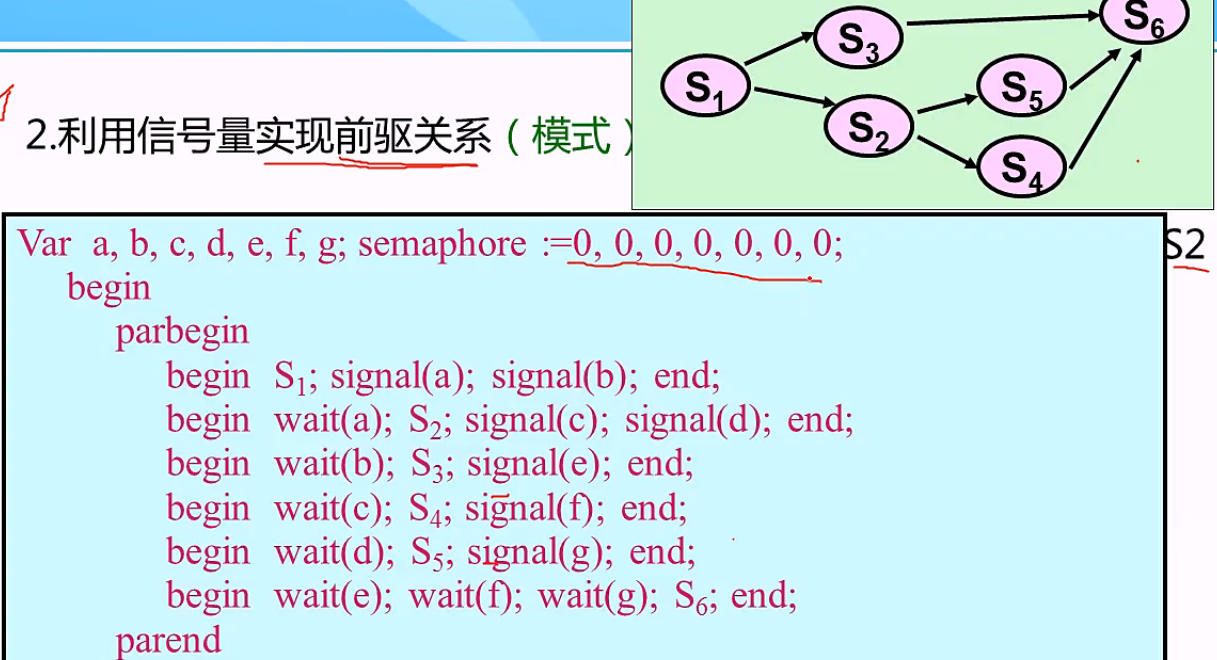 java类中调用方法_java方法中调用方法_java 反射调用方法