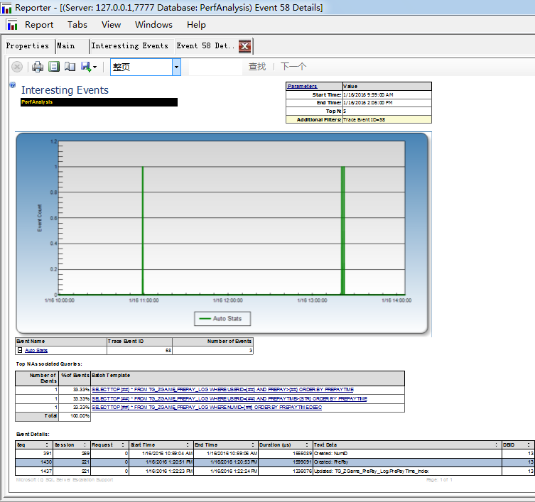 RML Utilities for SQL Server - Uest - 博客园