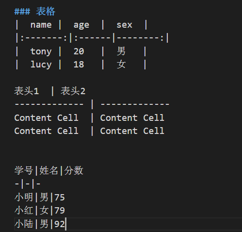 markdown编写规范_安卓端markdown