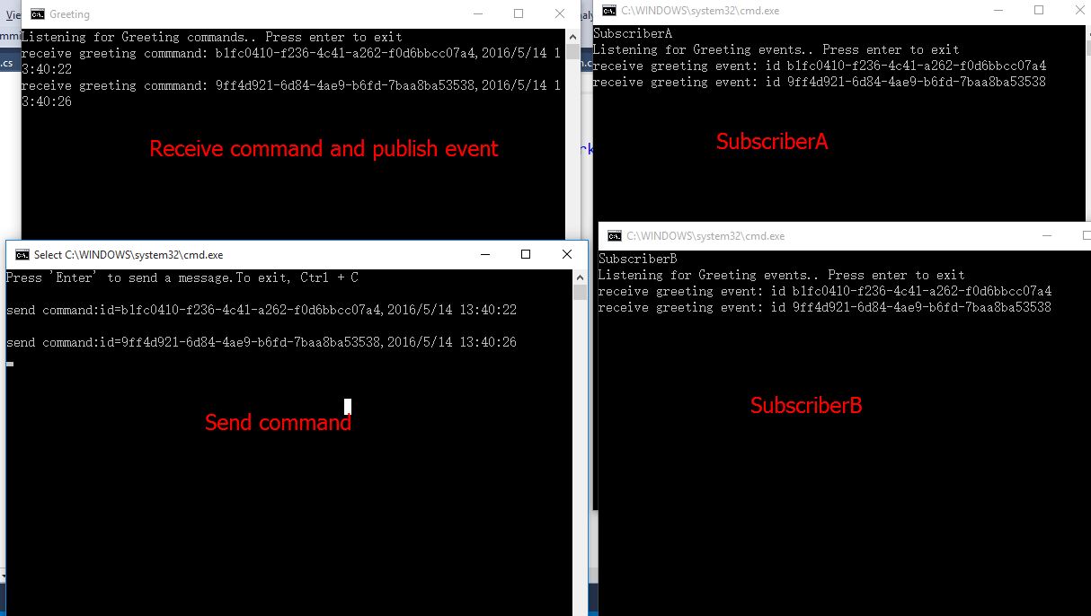 masstransit stop receiving from endpoint