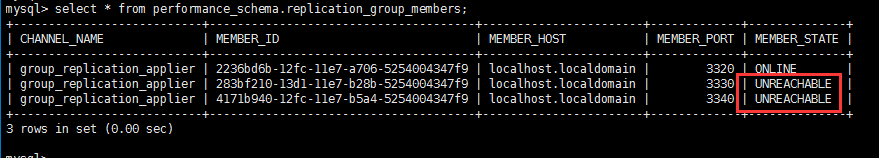 细细探究MySQL Group Replicaiton — 配置维护故障处理全集插图32