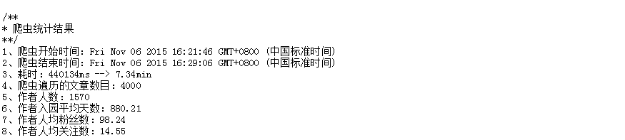 【nodeJS爬虫】前端爬虫系列 -- 小爬「博客园」第17张