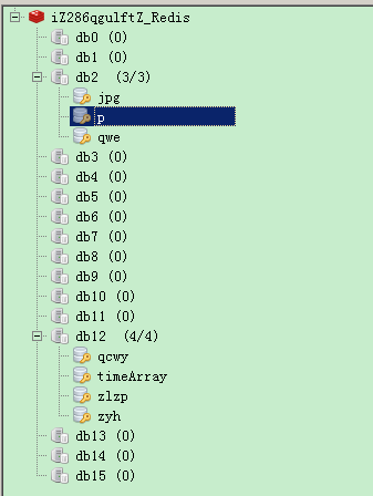 stackexchange redis idatabase get all keys