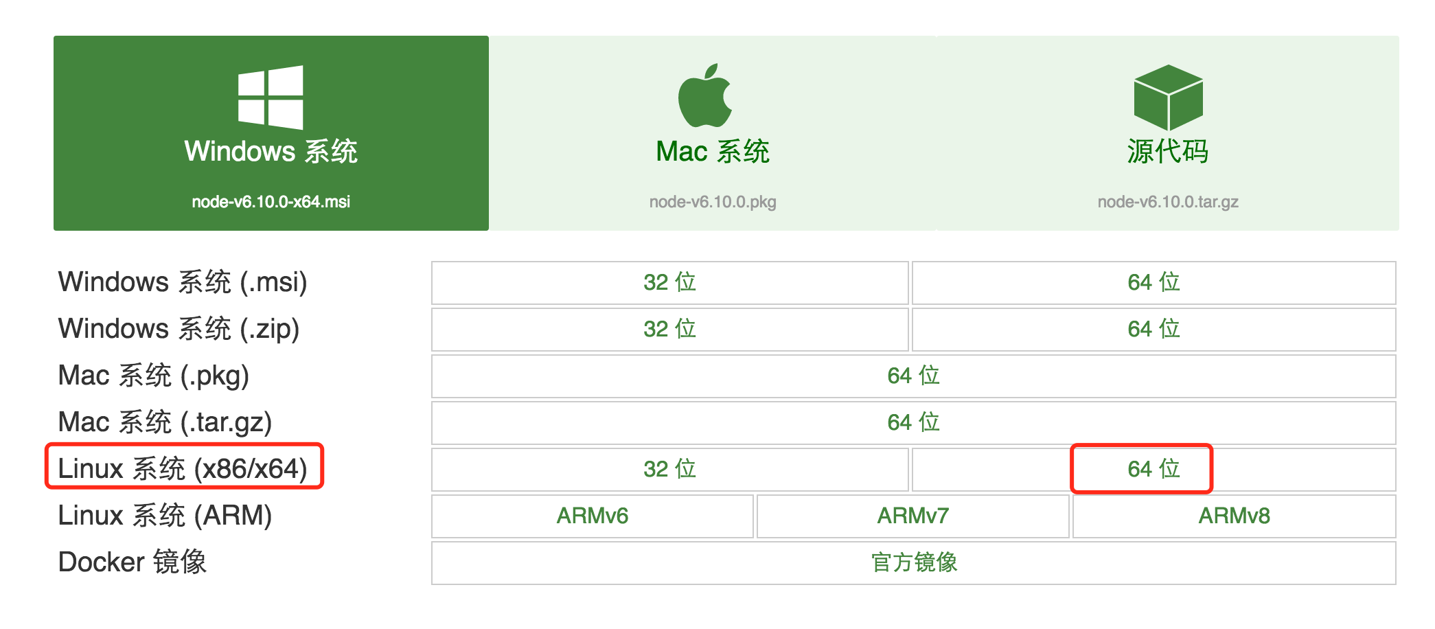 下载nodejs安装包