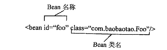 在這裡插入圖片描述