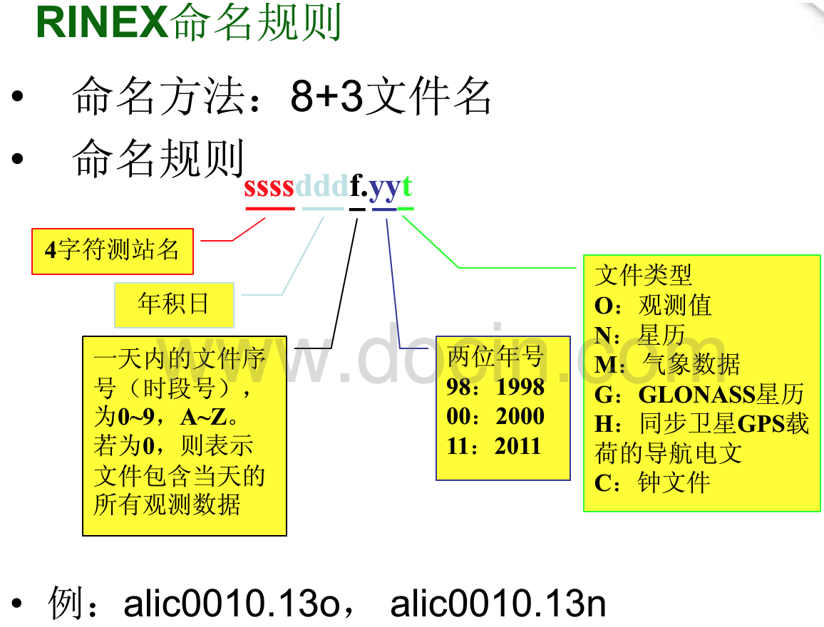 hackrf one clone