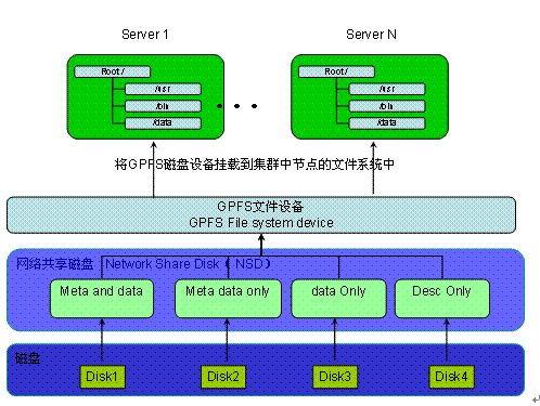 wpsC2C3.tmp