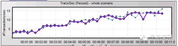 wpsE437.tmp