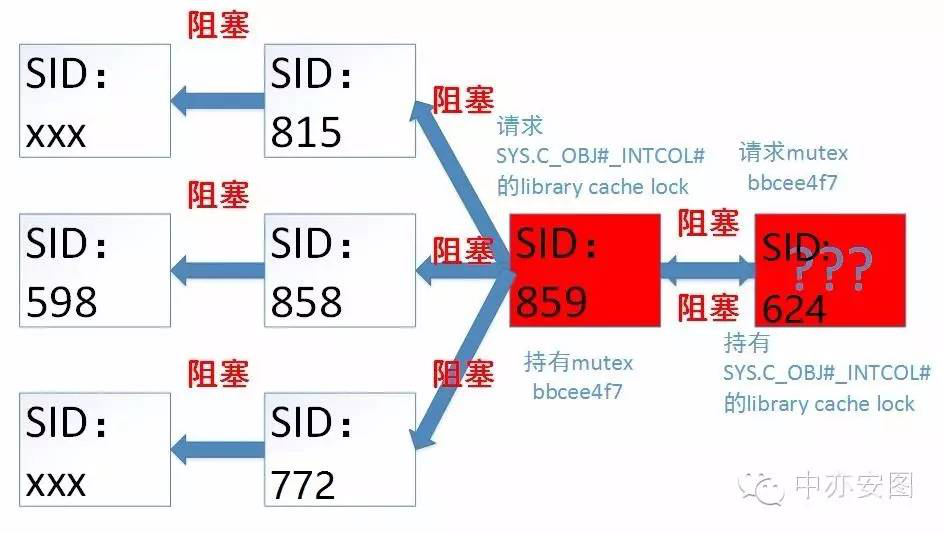 wps75B4.tmp