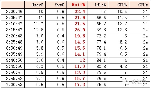 wps5655.tmp[4]