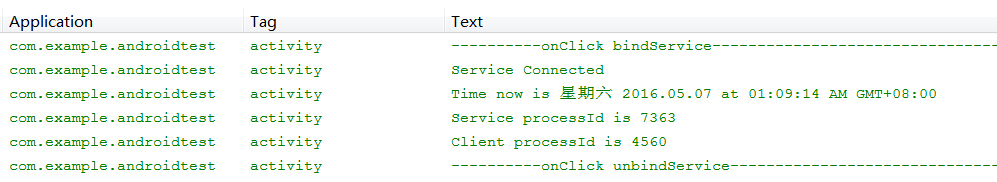 Android 综合揭秘 —— 全面剖释 Service 服务第9张