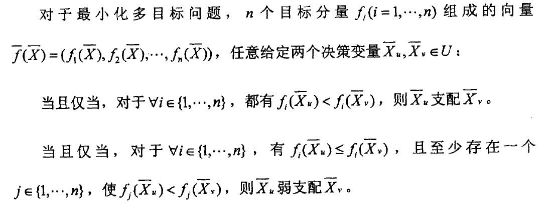 从NSGA到 NSGA II第1张