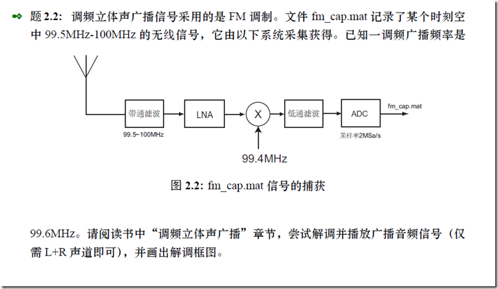 比较am和fm 的调制系数 csdn