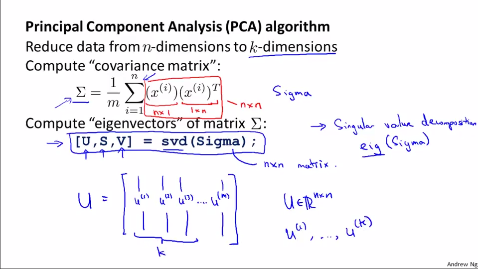 Coursera 机器学习 第8章（下） Dimensionality Reduction 学习笔记第7张