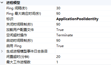 IIS 之 应用程序池第6张