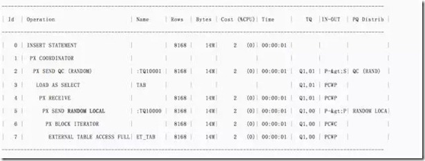 wps21E1.tmp