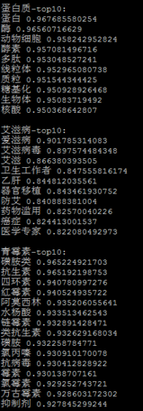 使用维基百科训练简体中文词向量