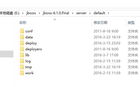 JBOSS目录结构详细说明第2张