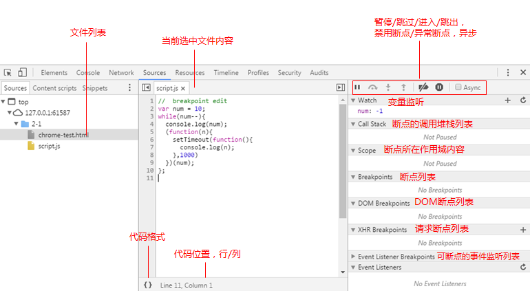 Chrome 开发工具之Sources第1张