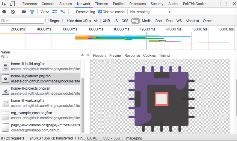 Chrome 开发工具之Network第6张