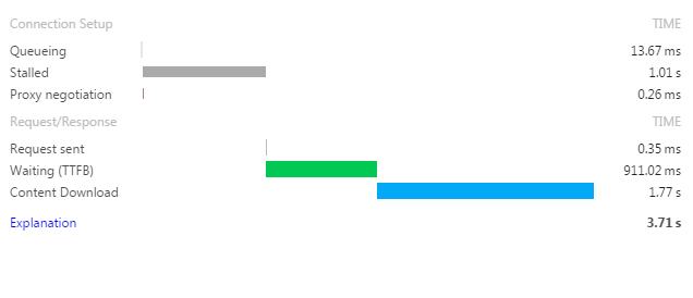 Chrome 开发工具之Network第16张