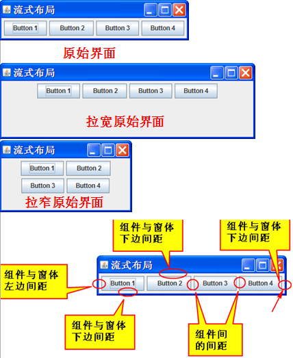 java flowlayout right align