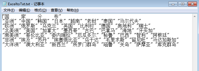 C#，VB.NET 如何将Excel转换为Text