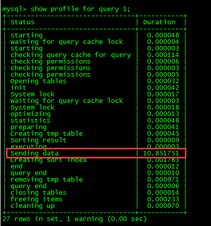 mysql索引无效且sending data耗时巨大原因分析第2张