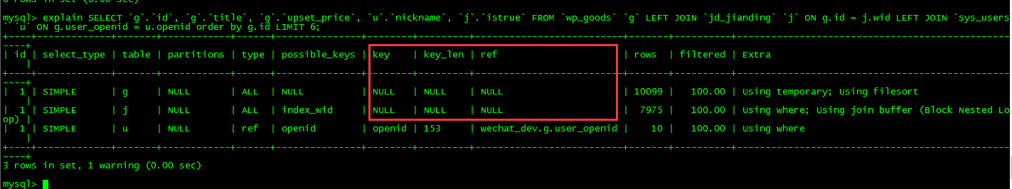 mysql索引无效且sending data耗时巨大原因分析第1张