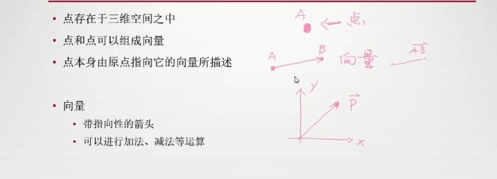 2.SJ-SLAM-14第1张