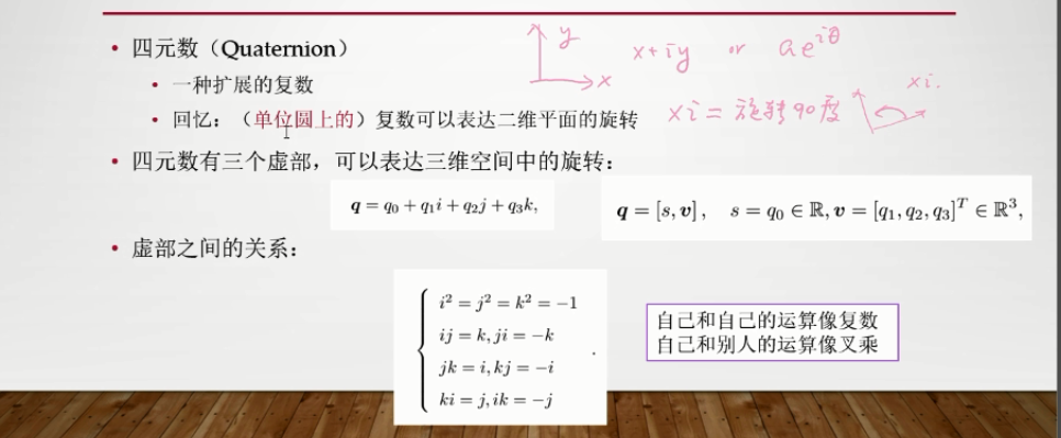 2.SJ-SLAM-14第18张