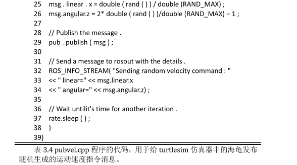 第3章 编写ROS程序-2第2张