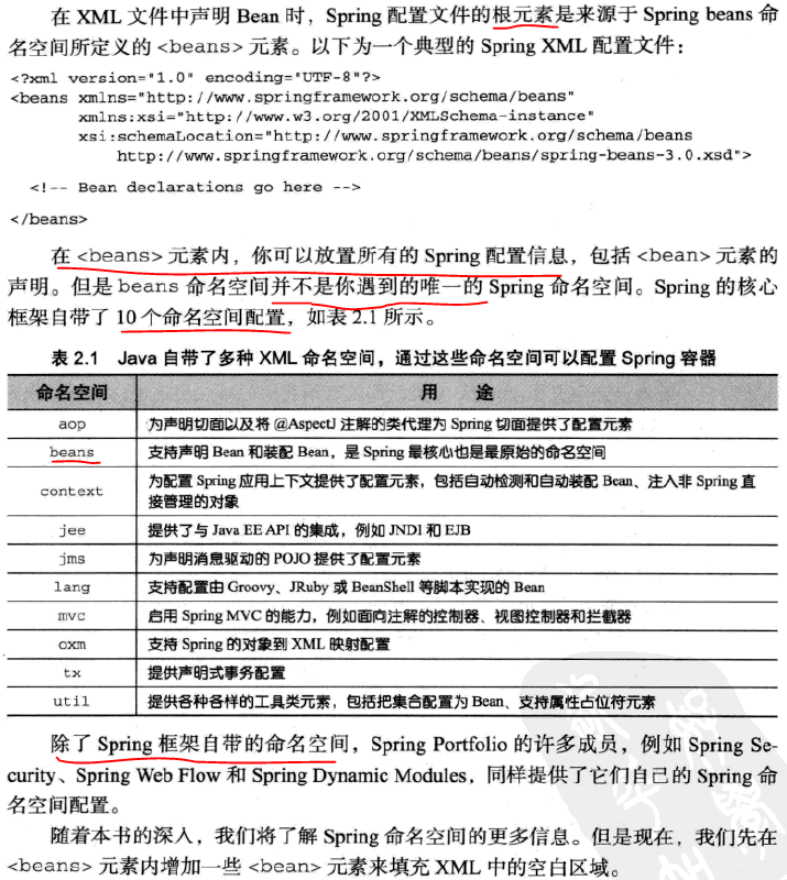 XML命名空间（xmlns）是什么，以及它如何在XML文档中发挥作用？
